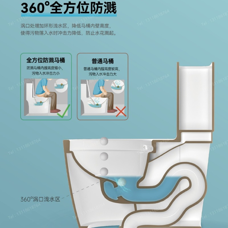 Toilettenhersteller Großhandel – Home And Bathroom Bewertung und Preis